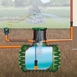 Zestaw-ze-zbiornikiem-podziemnym-Cristal-1600l