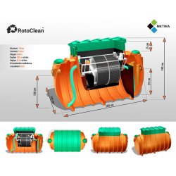 rotoclean-metrai-scjemat-instrukcja-oczyszczalni