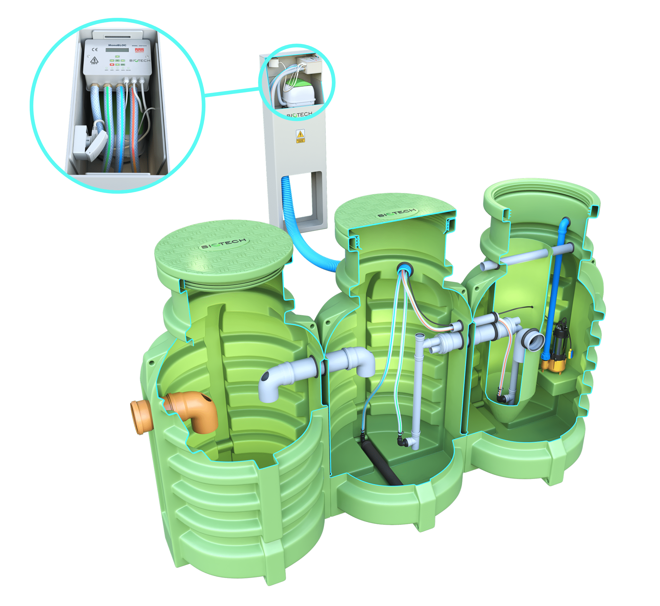 przydomowa-oczyszczalnia-sciekow