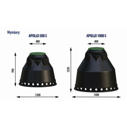 studnia-chlonna-1000-l