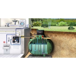 zestaw-ze-zbiornikiem-do-deszczowki-do-wykorzystania-wody-w-domu-wc-pralka-umywalka